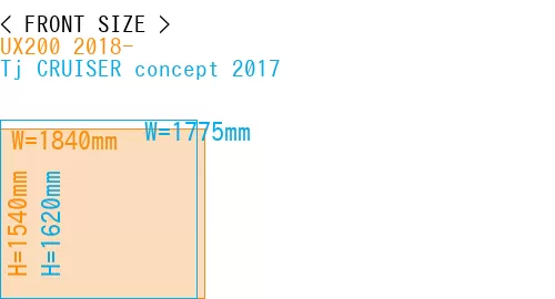 #UX200 2018- + Tj CRUISER concept 2017